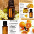products/ORANNGEBENIFITS.jpg